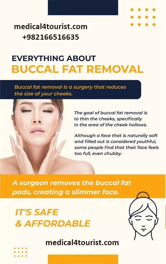 بوکال فت یک روش جراحی زیبایی پیشرفته است که بهبودی قابل توجه در ظاهر و جذابیت چهره ایجاد می‌کند. این روش با ارتقاء جلد و بافت‌های نرم صورت، چین و چروک‌های پوست را به موثرترین شکل کاهش می‌دهد و زحمت افتادگی پوست را برطرف می‌سازد.